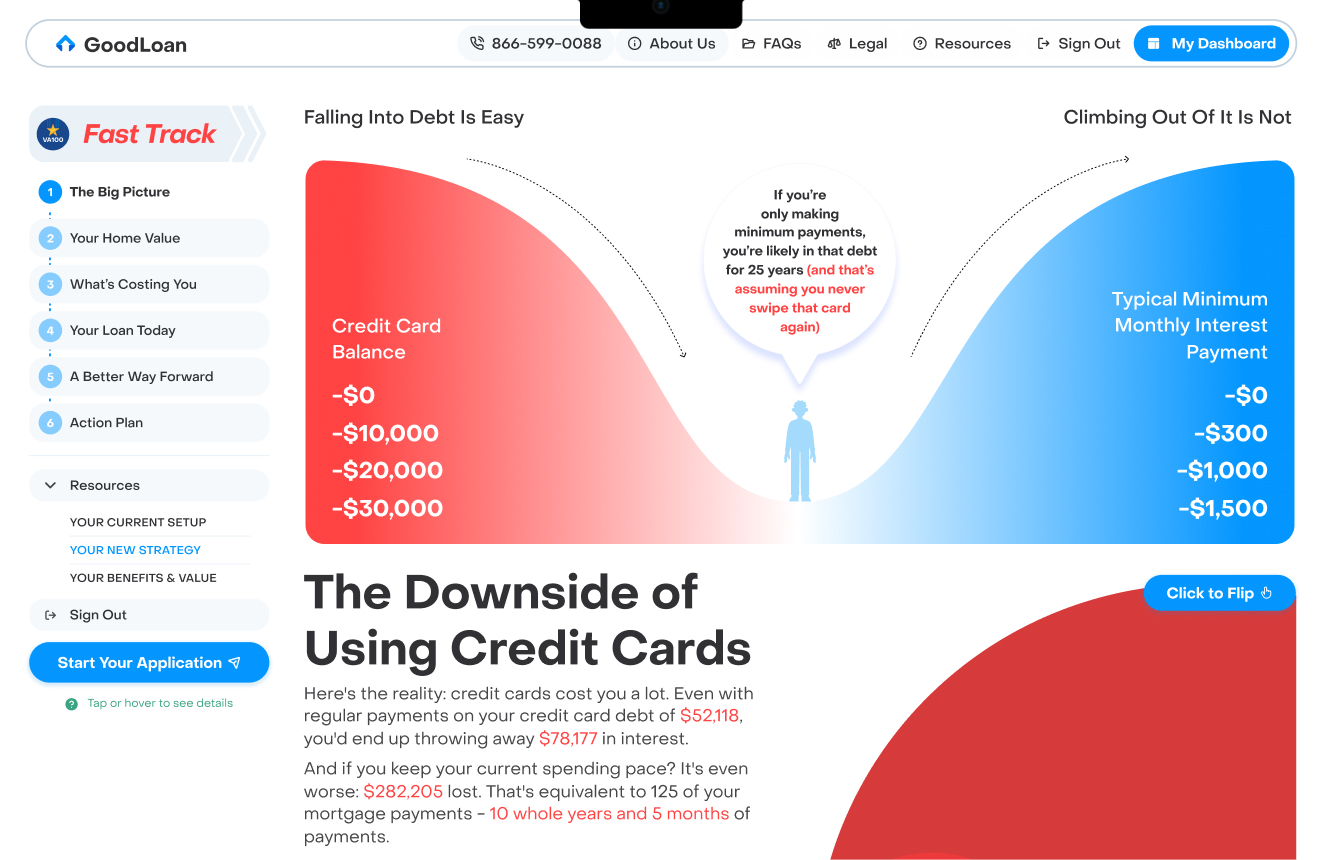 Personal Financial Dashboard