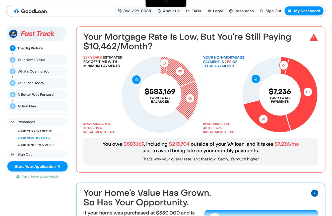 Personal Benefit Overview